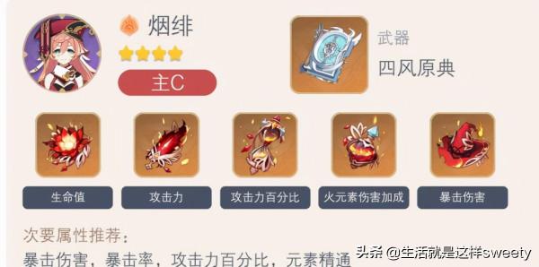 原神2.3版火屬性角色出裝推薦