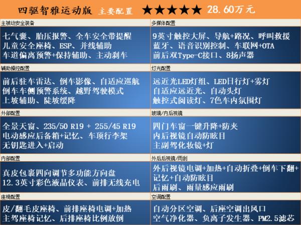 除了續航其他都很不錯的精緻SUV 沃爾沃XC40純電版配置解析