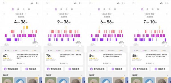 以為測智商，用後直呼香！左點睡眠儀讓我不再失眠