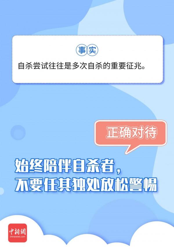 世界預防自殺日:多瞭解點真相,或許能救人一命 世界預防自殺日:多瞭解點真相,或許能救人一命