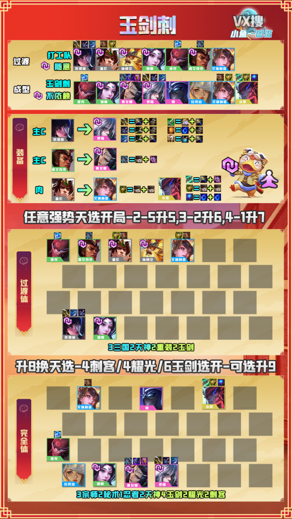 「18套陣容」福星版本全陣容一圖流放出！金剷剷上分陣容