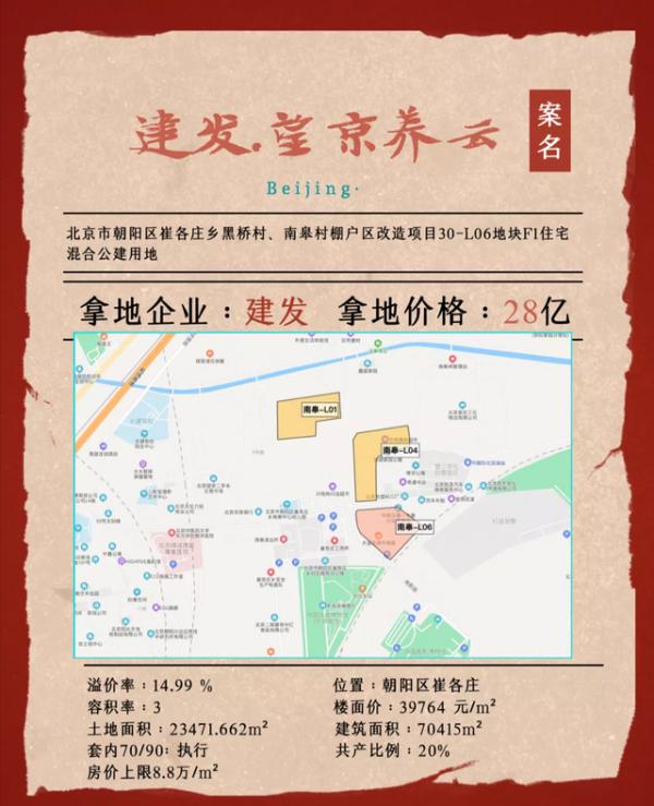 折後7.04萬元/㎡！崔各莊高標準新房並不等於望京