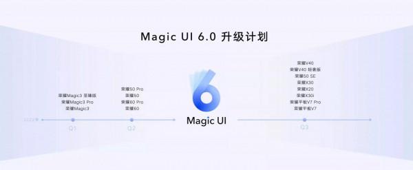 榮耀Magic UI 6&period;0 升級計劃公佈，要入手榮耀新手機的朋友們可以參考