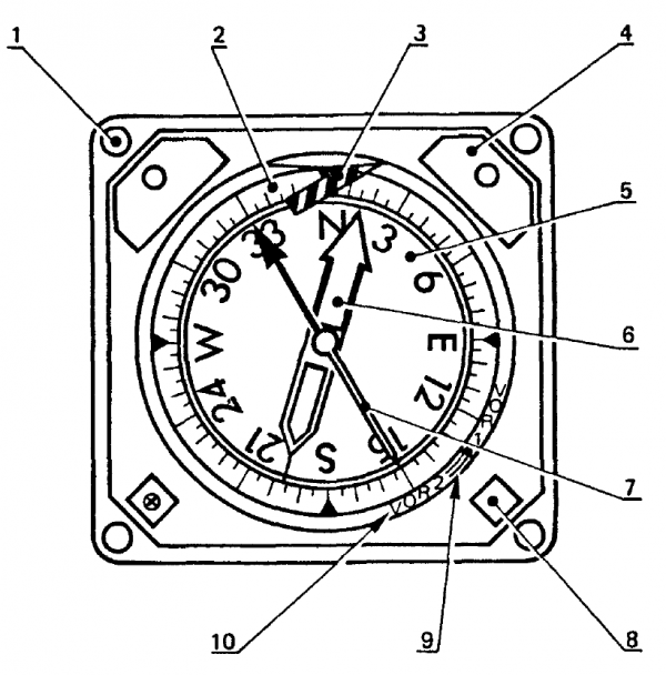 直升機機載電子裝置IVA 557導航指示器工作原理-C