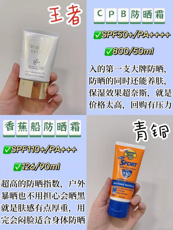 怒斥2萬實測48款防曬，到底哪款值得買？