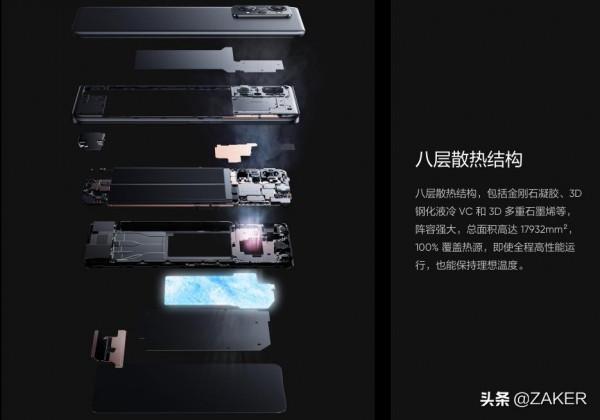 小扎測評｜真我GT2：一款2022年的驍龍888手機 還能有什麼新賣點？