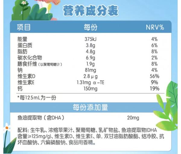 調查 |“寶寶專用”有用嗎?嬰幼兒產品,套路真不少 調查 |“寶寶專用”有用嗎?嬰幼兒產品,套路真不少