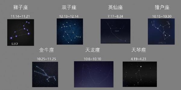 從流星到流星監測網路 從流星到流星監測網路