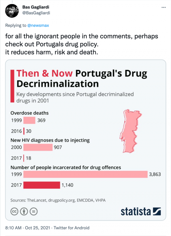美國將為吸毒者開設首家注射中心：街上冷，進來磕