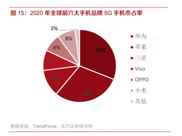 在中國默默無聞的傳音手機，如何制霸非洲大陸市場？