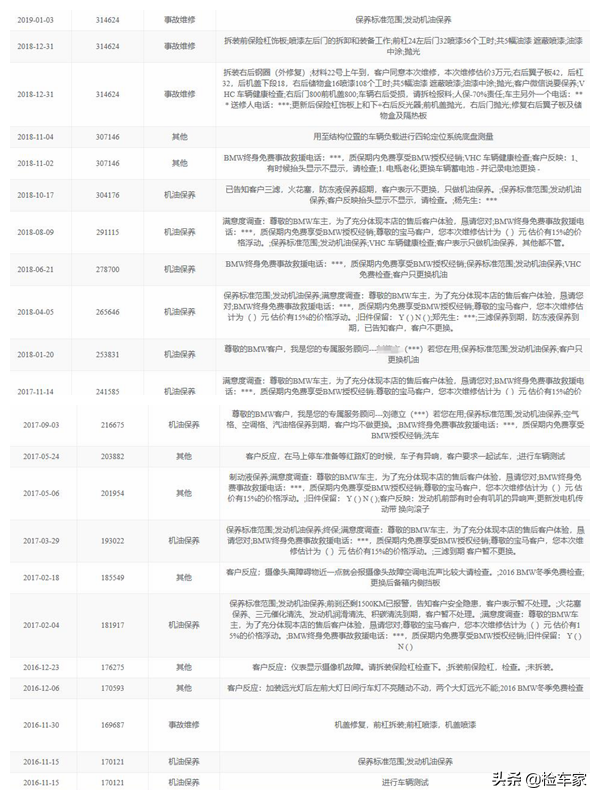 六年開了40萬公里,安全帶磨的裂口開線,這樣的寶馬X5你見過嗎? 六年開了40萬公里,安全帶磨的裂口開線,這樣的寶馬X5你見過嗎?