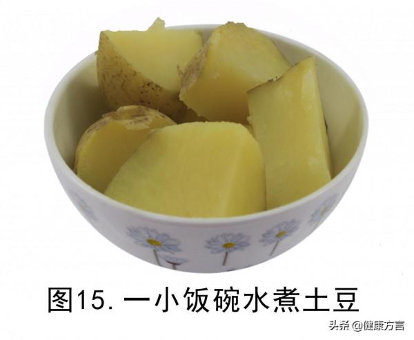 五穀為養不能缺 餐具知道吃多少(四) 五穀為養不能缺 餐具知道吃多少(四)