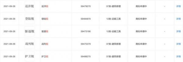 繼王朝系列之後,比亞迪新系列正在申請中,網友:期待航空母艦! 繼王朝系列之後,比亞迪新系列正在申請中,網友:期待航空母艦!