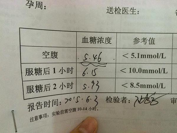 ​孕中期產檢:重要專案及檢查時間,關乎母子健康,一次都別落下 ​孕中期產檢:重要專案及檢查時間,關乎母子健康,一次都別落下