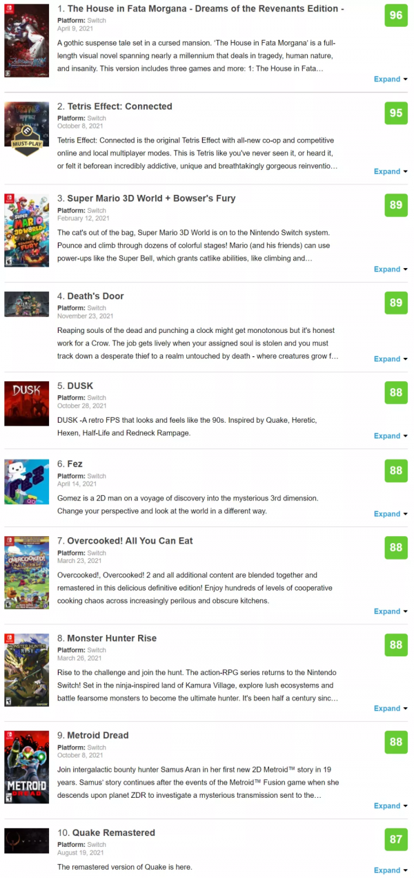 2021年評分第一的NS遊戲出爐!治癒貓奴遊戲將登陸NS 2021年評分第一的NS遊戲出爐!治癒貓奴遊戲將登陸NS