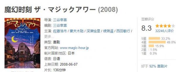 《這個殺手不太冷靜》票房越高,我越為國產喜劇感到悲哀 《這個殺手不太冷靜》票房越高,我越為國產喜劇感到悲哀