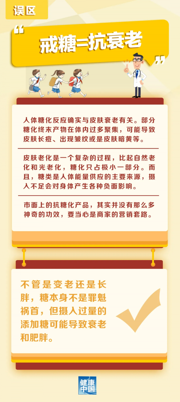 戒糖=抗衰老？你真的抗對了嗎？