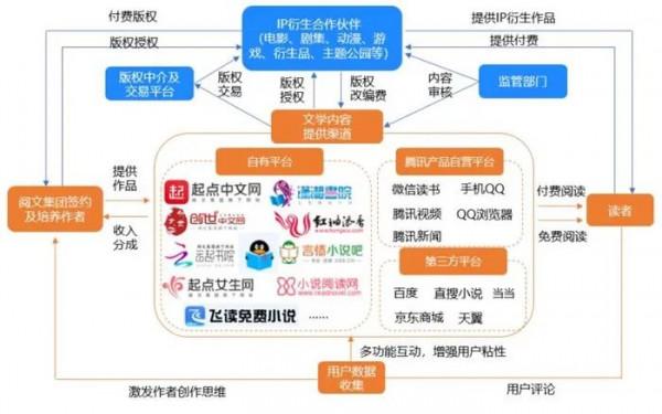 你想得到的京圈大佬都在這
