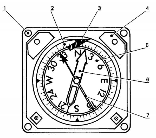 直升機機載電子裝置IVA 557導航指示器工作原理-C