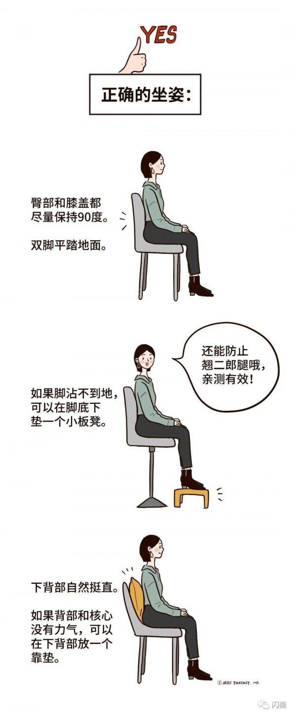漫畫—《我們怎麼變醜的》