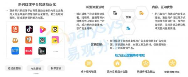 網際網路廣告市場中,網紅經濟的生命力還剩多少? 網際網路廣告市場中,網紅經濟的生命力還剩多少?