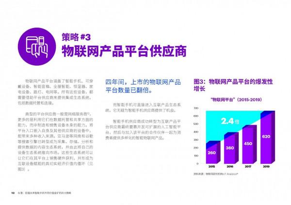 挖掘未來智慧手機 市場價值金礦的 四大策略 挖掘未來智慧手機 市場價值金礦的 四大策略