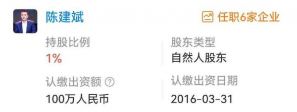 眾星商業狀況多：周杰倫章子怡等退股，孫儷劉濤等公司被強制執行