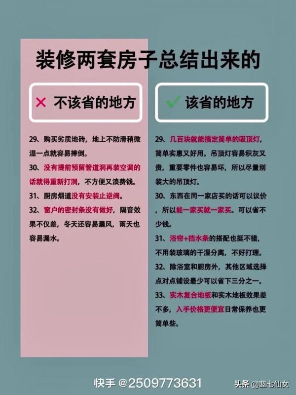裝修不求人！入門篇