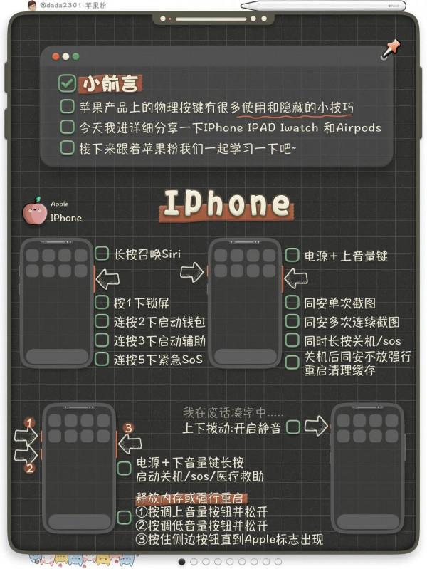 iPhone快捷鍵你知道嗎