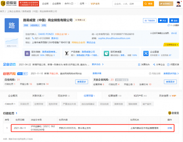 LV等國際品牌在國內不接受退換售後