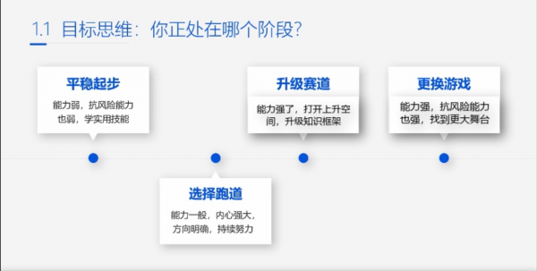 培養這10個習慣,你會比現在的自己更聰明,更有智慧 培養這10個習慣,你會比現在的自己更聰明,更有智慧