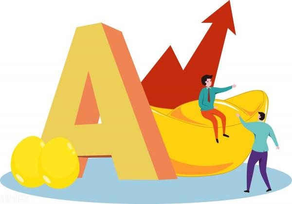 未來幾年，最保值的資產是什麼？