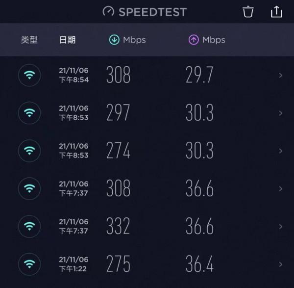 15分鐘部署四層別墅的Wi-Fi覆蓋,這可能是最簡單易用的終極方案 15分鐘部署四層別墅的Wi-Fi覆蓋,這可能是最簡單易用的終極方案