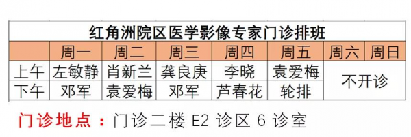 喜訊!江西省醫學會放射學分會蟬聯“十大精品分會”稱號! 喜訊!江西省醫學會放射學分會蟬聯“十大精品分會”稱號!