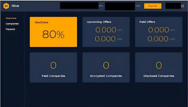 Hive勒索團伙在四個月內攻擊多達355家公司