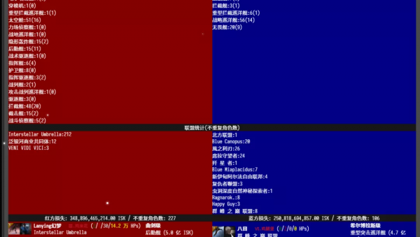 Pibc丟失XZH星系主權，蟲洞深度宣戰WAW