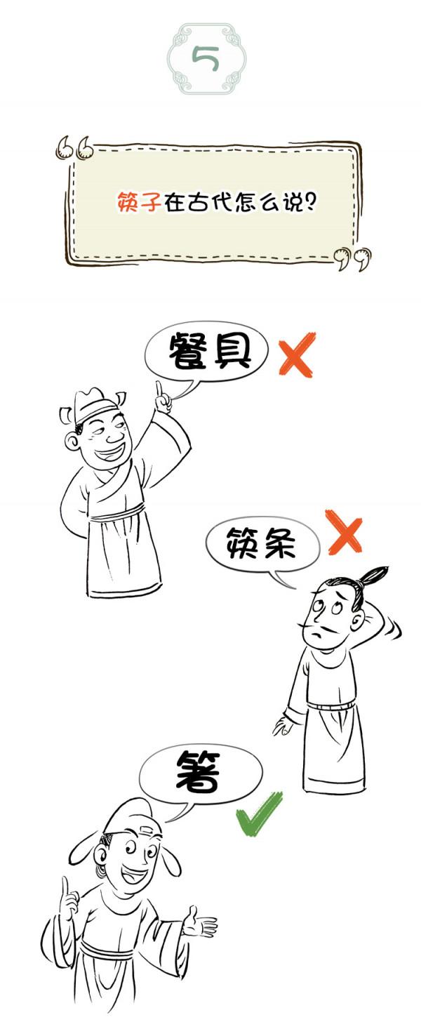 成天掛在嘴邊的稱謂,放在古代怎麼說? 成天掛在嘴邊的稱謂,放在古代怎麼說?