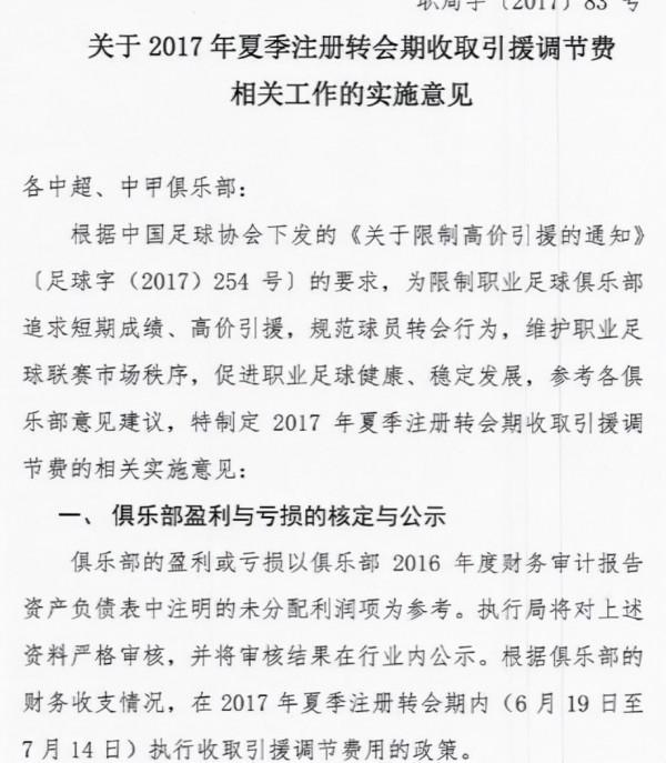 中超引援調節費：恆大的救命稻草，陳戌源的一塊心病