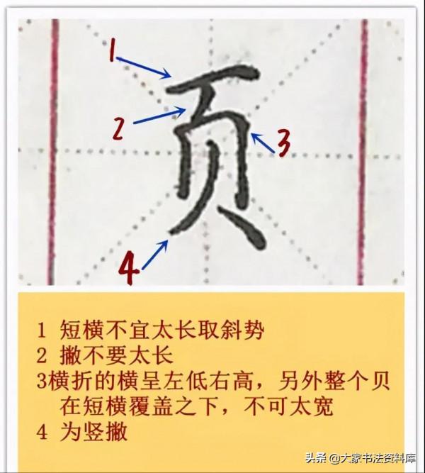 硬筆書法66種偏旁結構細講