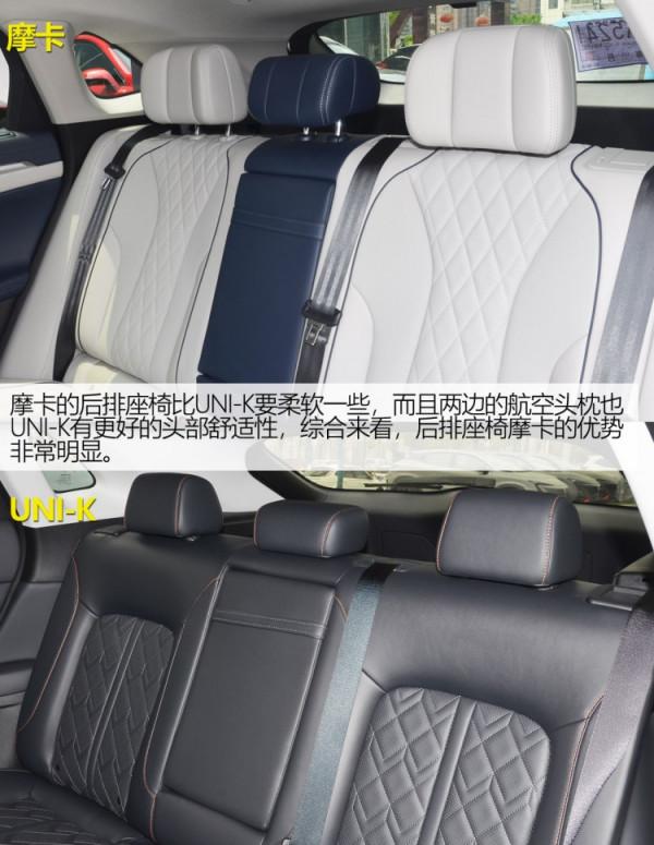 你們要的對比來了,WEY摩卡和長安UNI-K該怎麼選? 你們要的對比來了,WEY摩卡和長安UNI-K該怎麼選?