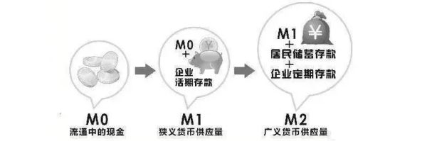 信貸迎來開門紅，樓市卻被打了一針