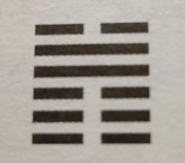 再讀《易經》之四十五 再讀《易經》之四十五