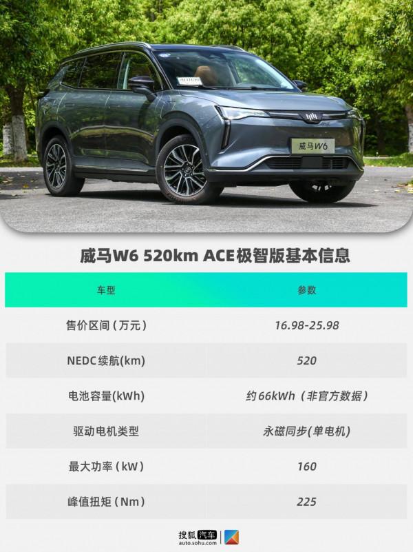 2×12小時續航測試 | 主打智慧牌的威馬W6低配520km版本續航如何？