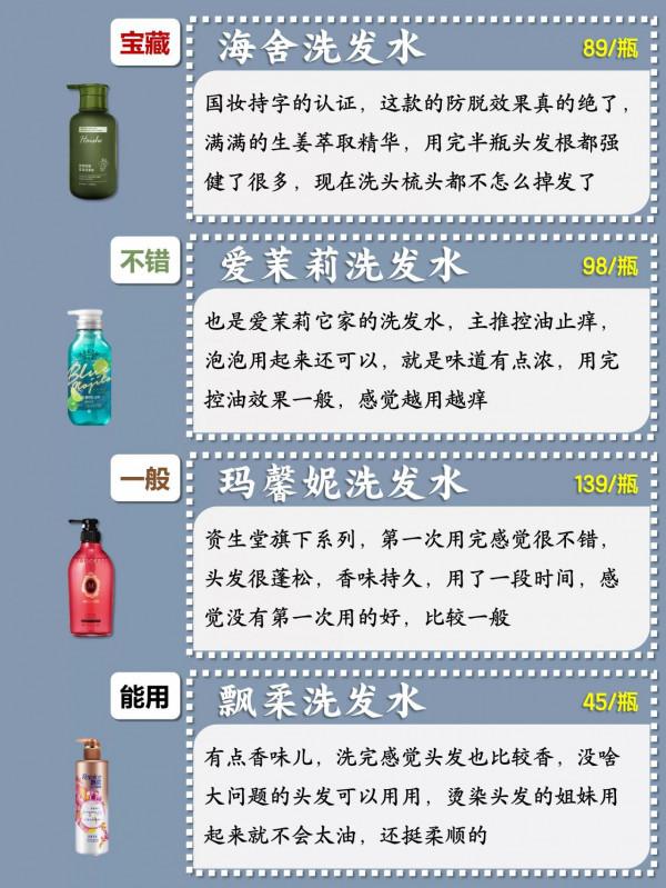 跨年送什麼日護千萬＿洗髮水篇