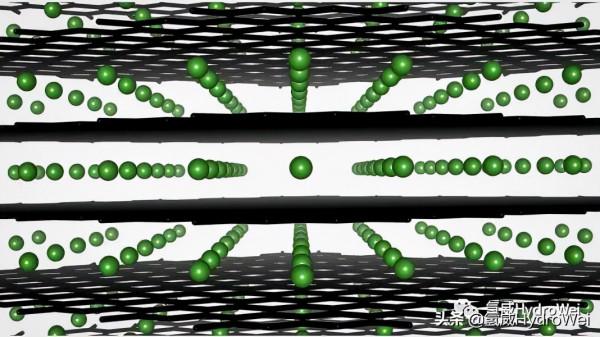 阿貢國家實驗室：科學家發現了電池不能快速充電的另一個原因