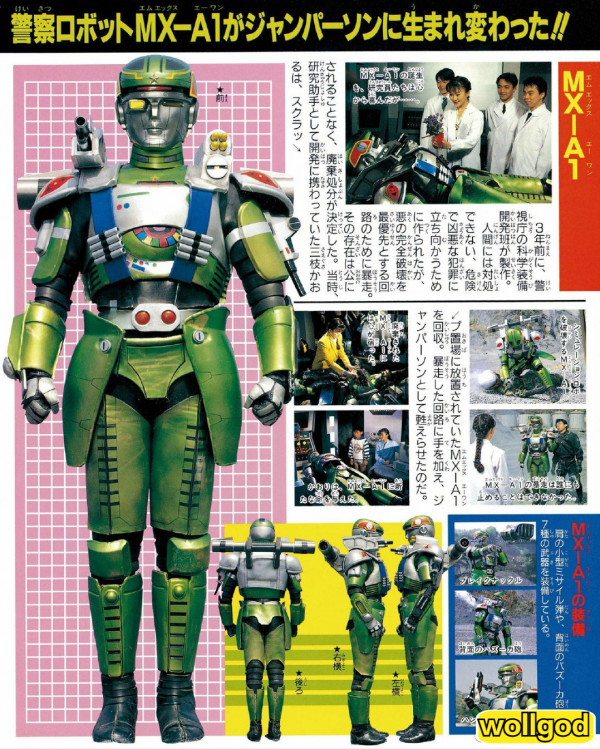 《特搜機器人強帕森》：以機器人為主角的金屬英雄設計