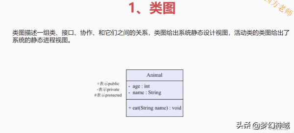 軟考資訊系統專案管理師2022_資訊化與資訊系統2 軟考資訊系統專案管理師2022_資訊化與資訊系統2