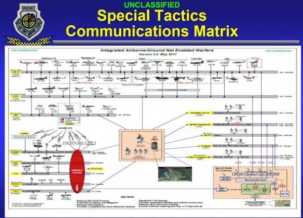 中俄伊三國聯合軍演，可不是光為了打美國臉