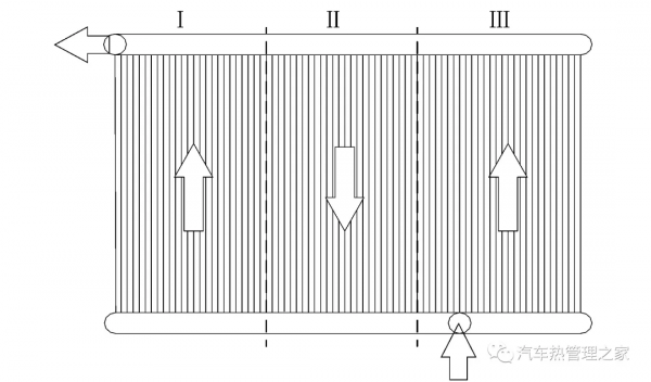迎面風速對電動汽車熱泵系統蒸發器除霜特性影響的實驗研究 迎面風速對電動汽車熱泵系統蒸發器除霜特性影響的實驗研究