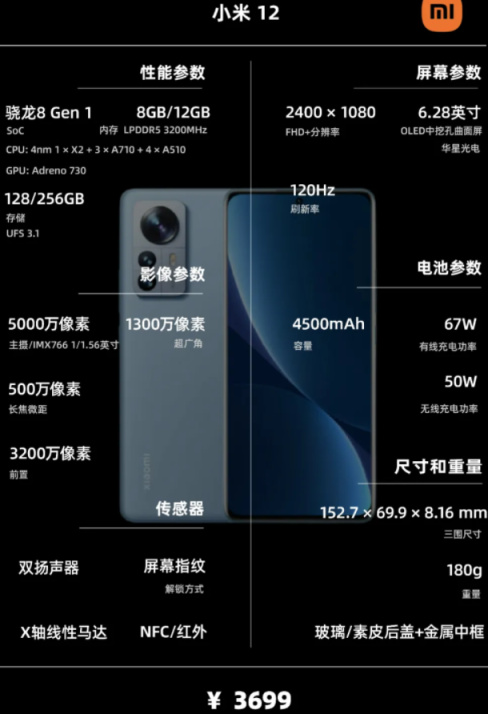 年貨推薦 &vert; 2000元以上價位 手機 主觀選購推薦